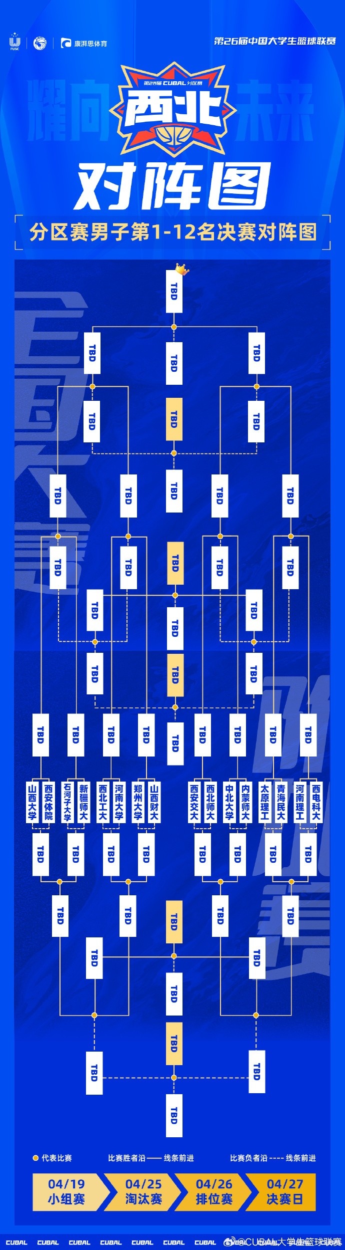 CUBAL淘汰赛赛程：山西大学vs西安体院 西安交大vs西北大学