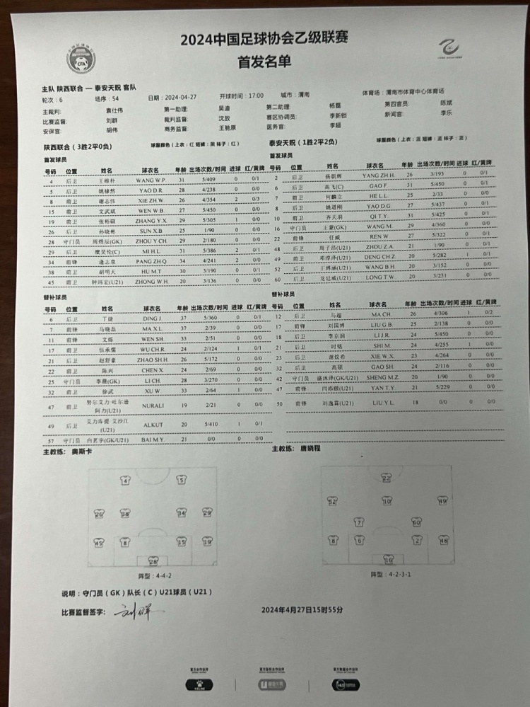 陕西联合vs泰安天贶：糜昊伦、齐天羽、姚道刚先发，刘国博替补